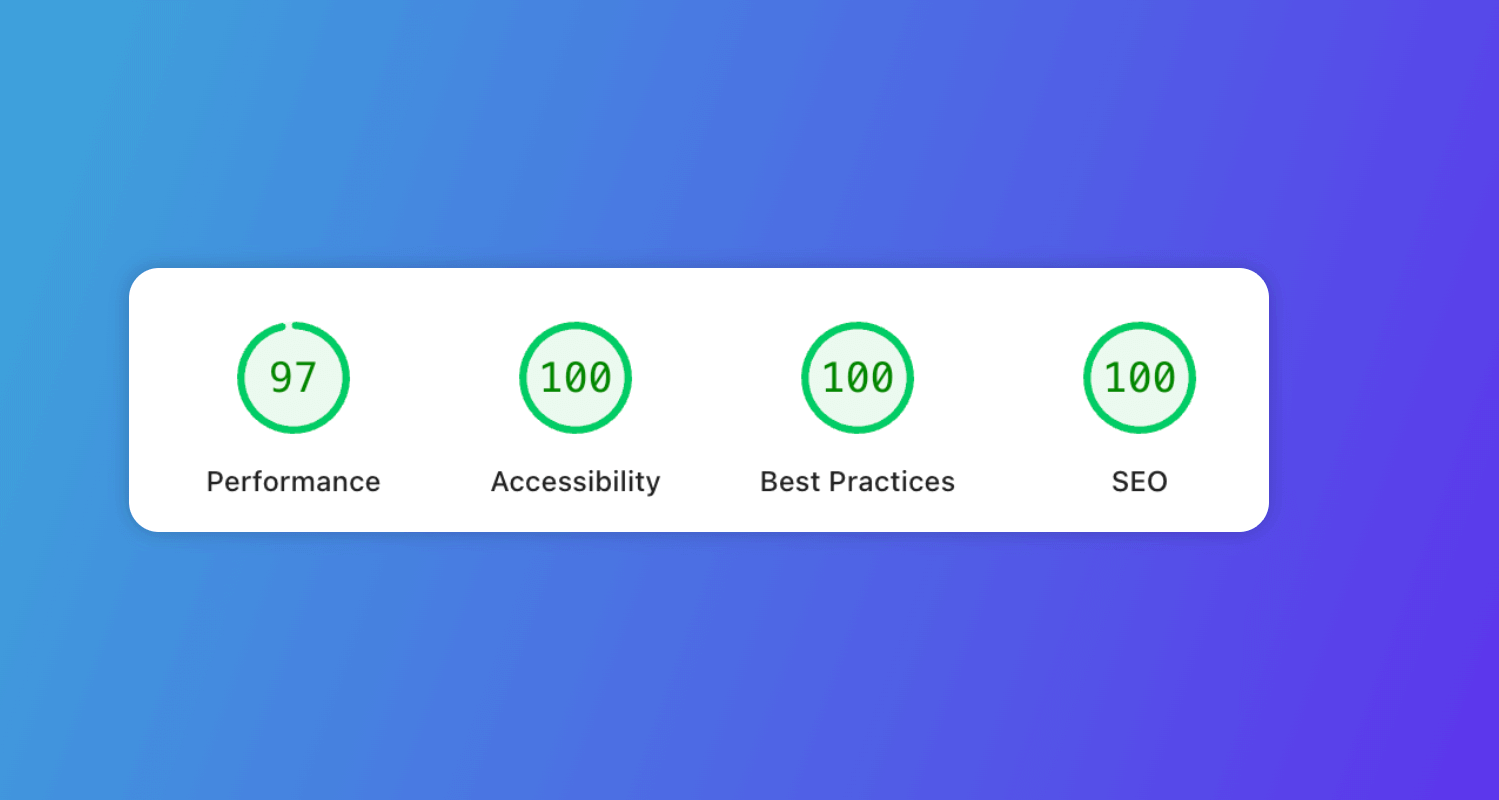 Superblog achieves perfect 100 scores on Google Lighthouse for Performance, Accessibility, Best Practices, and SEO