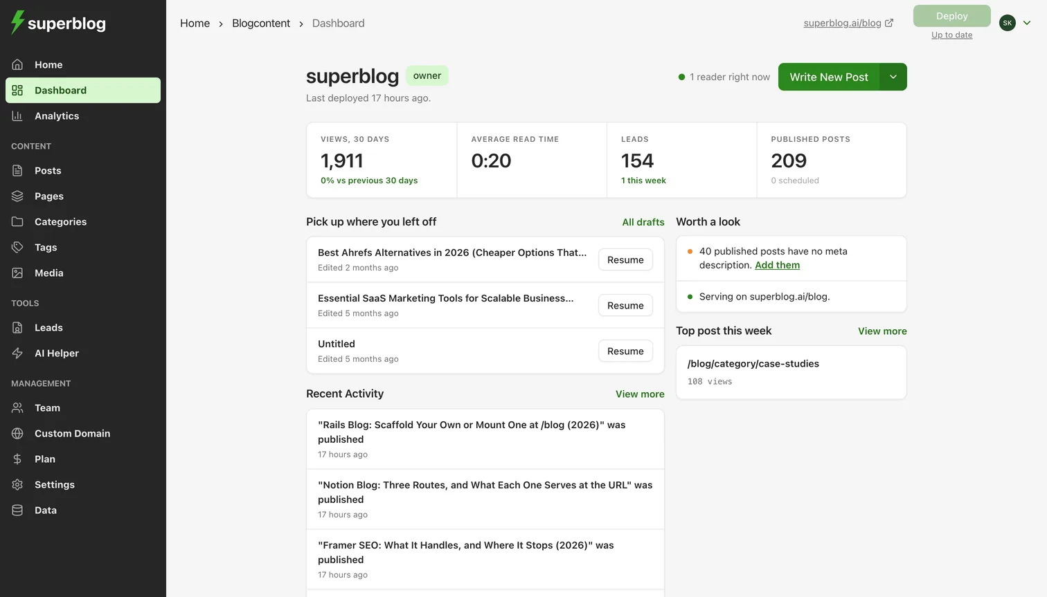 Superblog dashboard home with the site list and recent posts