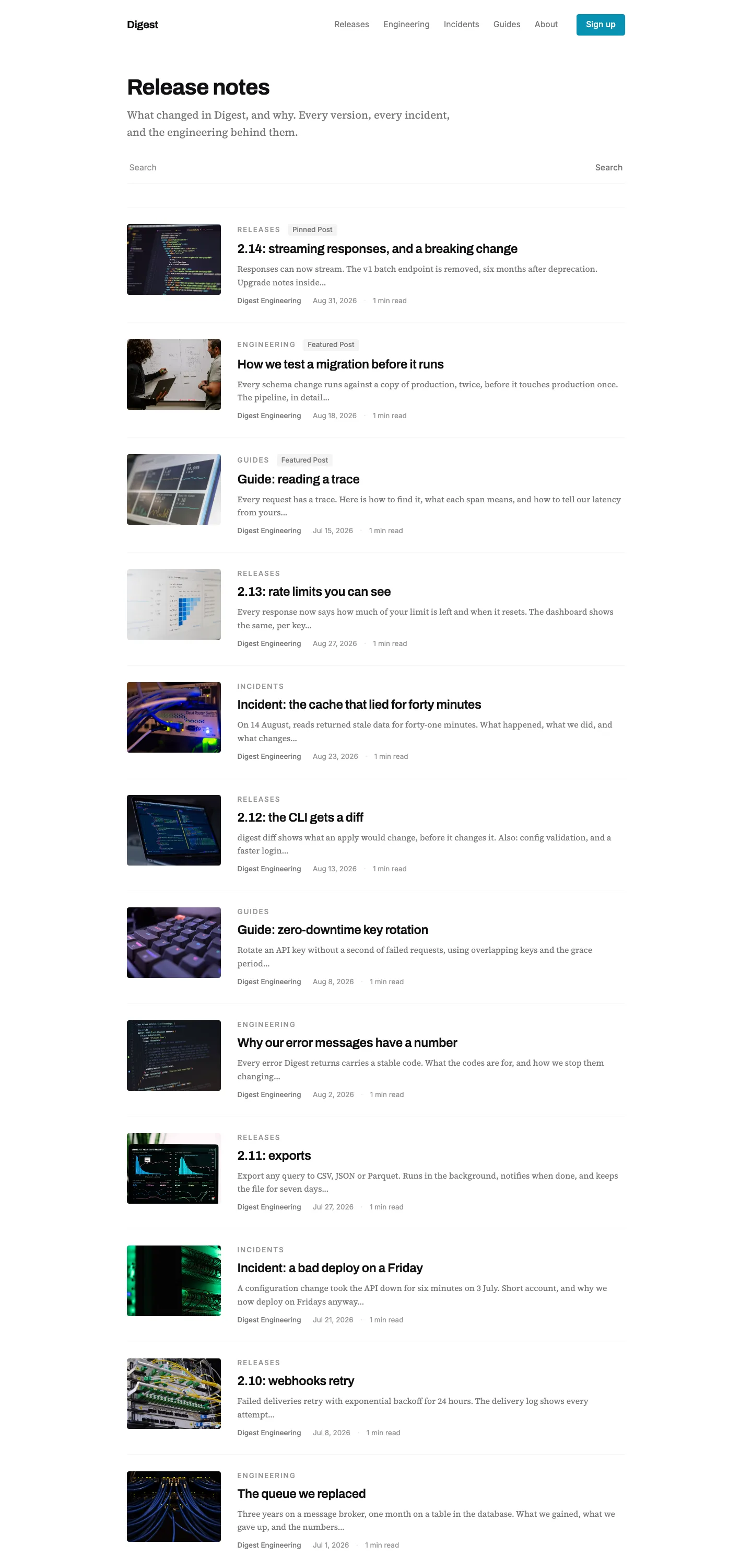 digest front page