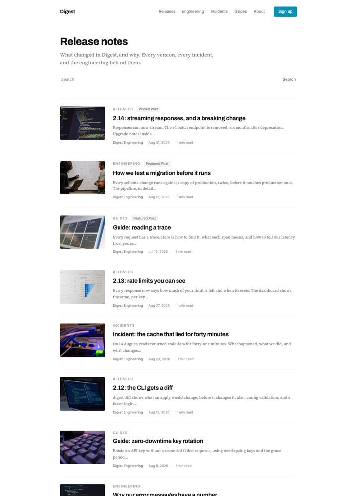digest template